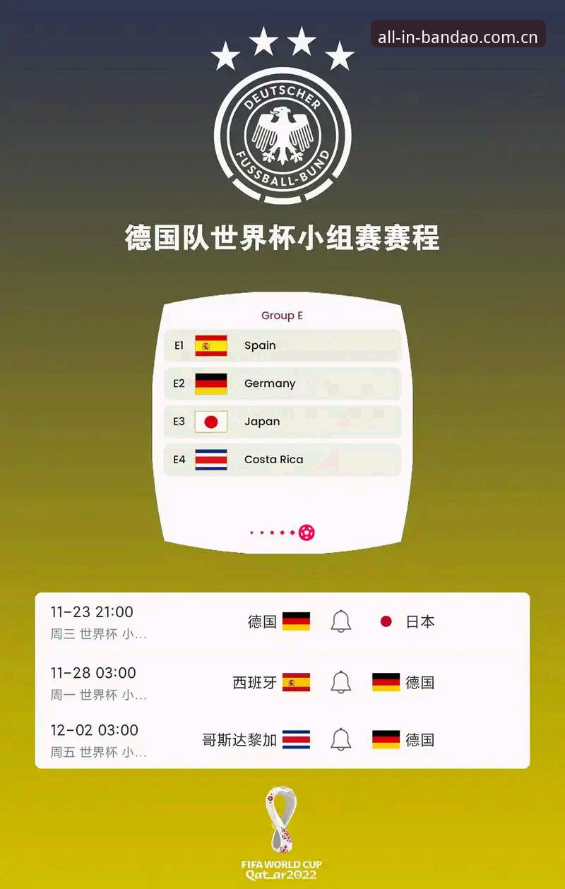 德国队世界杯名单深度解析：诺伊尔回归与18岁新星入选的实战指南